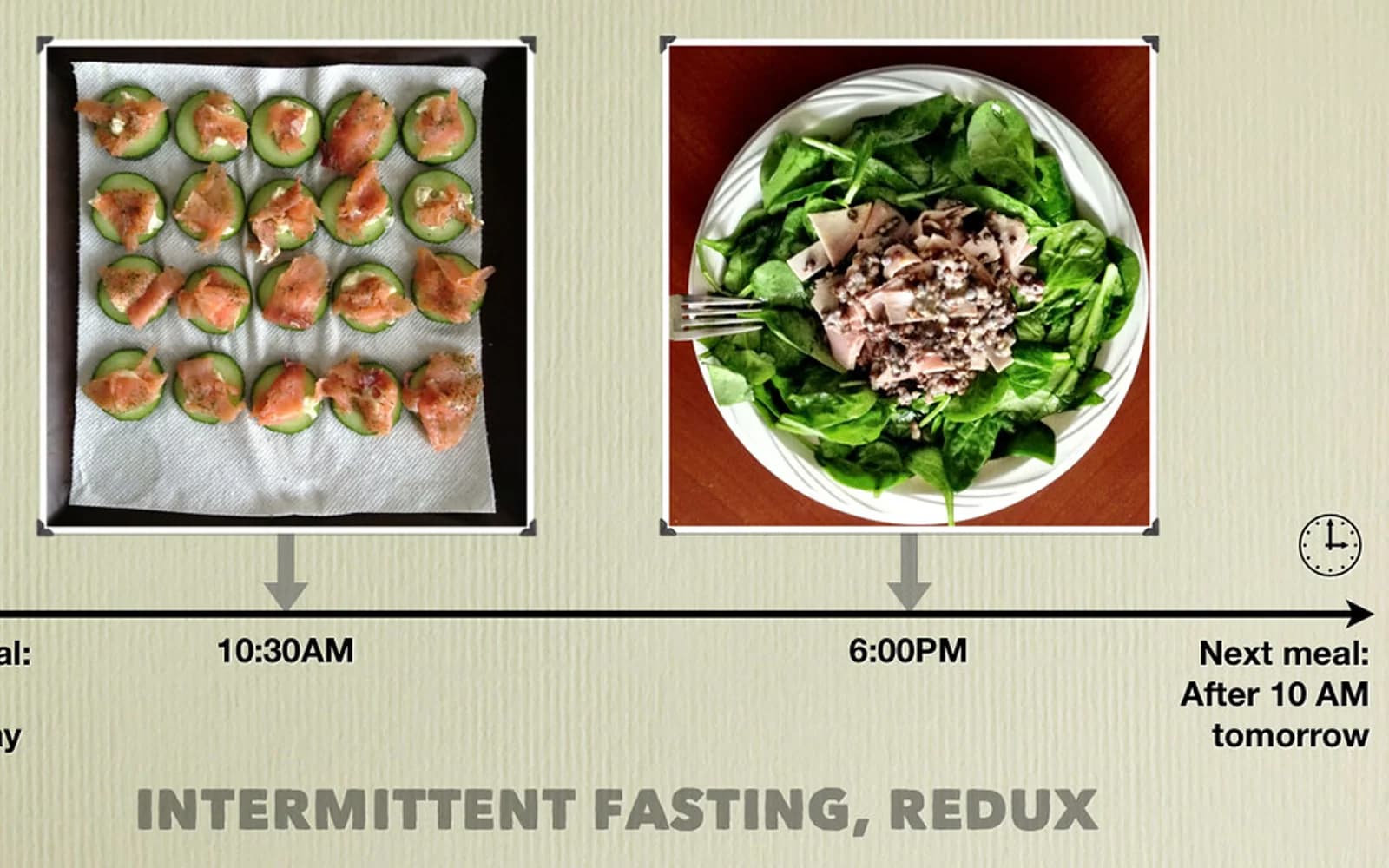 Intermittent Fasting: The Beginner's Complete Guide